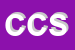 Logo di CARTOTECNICA CBS SRL