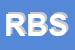 Logo di R B SRL