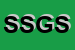 Logo di SOGESCO SAS DI GUGLIELMINO STELLARIO e C
