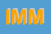 Logo di IMMAIR SRL