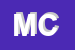 Logo di MCA CONTRACT