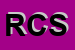Logo di RIVAS E C SRL