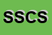 Logo di SCS SERVIZI CIMITERIALI DI SETTIMO MILANESE SRL