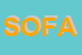 Logo di S O F A M SRL