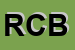 Logo di RCB SNC