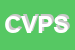 Logo di CP e V PUBLISHER SRL