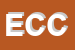 Logo di ERLUIS DI CRIPPA E e C SNC