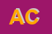 Logo di ABC DI CRIPPA SNC