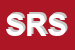 Logo di SEVESO RECUPERI SRL