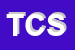 Logo di TERMOIDRAULICA CA SNC
