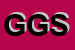 Logo di GE GIUSSANI SRL