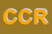 Logo di CNR DI CANA-ROBERTO
