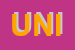 Logo di UNIVA SNC