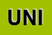 Logo di UNIVA SNC