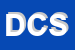 Logo di DEDALO COMUNICAZIONI SRL