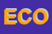 Logo di ECODENT