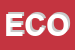 Logo di ECODENT