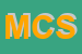 Logo di MECCANICA CL SRL