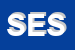 Logo di SEW EURODRIVE SAS