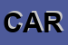 Logo di CARTOMARKET
