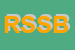Logo di RIFLESSI SNC DI SANDRE B E FUSCALDO C