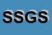 Logo di SOGES SOCIETA-GESTIONE SERVIZI SRL