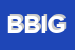 Logo di BUG e BUS ITALIA DI GRANDI ROBERTO