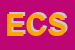 Logo di ELABORAZIONI CONTABILI SRL