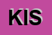 Logo di KR INFORMATICA SRL