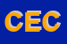 Logo di CENTRO ESTETICO CRISTINA