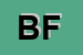 Logo di BIFFI FRANCESCO