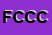 Logo di F2 DI CRESPI CESARE E C (SNC)