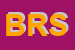 Logo di BRS SDF