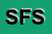 Logo di SOLE FRESCO SRL