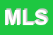 Logo di ML LABELS SRL