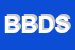 Logo di BG2 BG DUE SRL