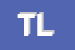 Logo di TIPOGRAFIA LOCATELLI (SRL)