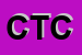 Logo di CTC (SRL)