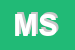 Logo di MTS SRL