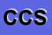 Logo di CM e C SRL