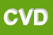 Logo di CVD