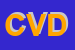 Logo di CVD