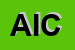 Logo di AICAF (SRL)