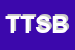 Logo di TESYS TECHNOLOGY e SYSTEMS DI BERNARDO ROSSI e C SAS