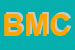 Logo di BELLINI M e C SNC