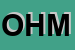 Logo di OHM