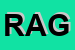 Logo di RAGUSA (SRL)