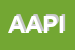 Logo di API AERO PRODUCTS INTERNATIONAL SAS