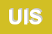 Logo di UPIS INTERNATIONAL SRL