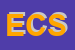 Logo di EUROPE CANCELLERIA SRL